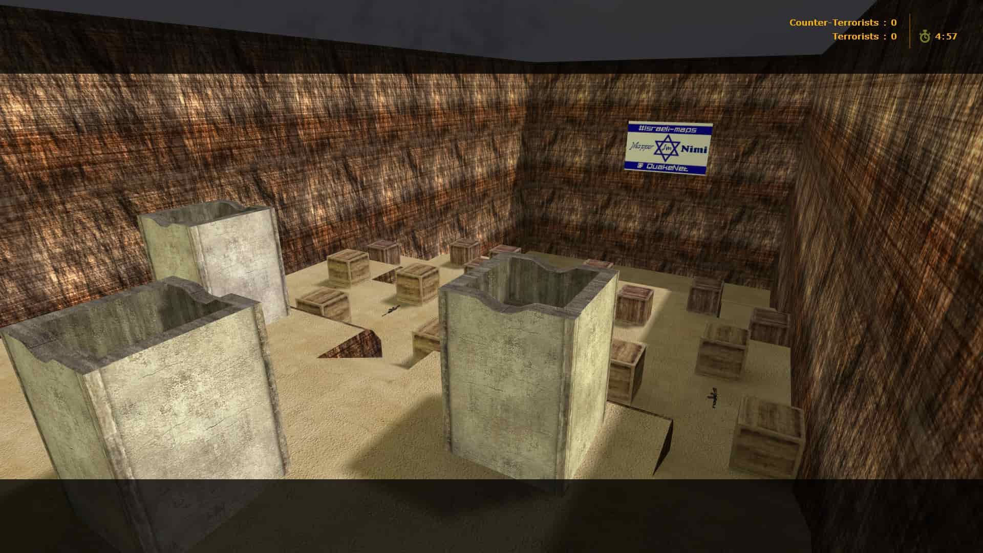 aim_breakdown