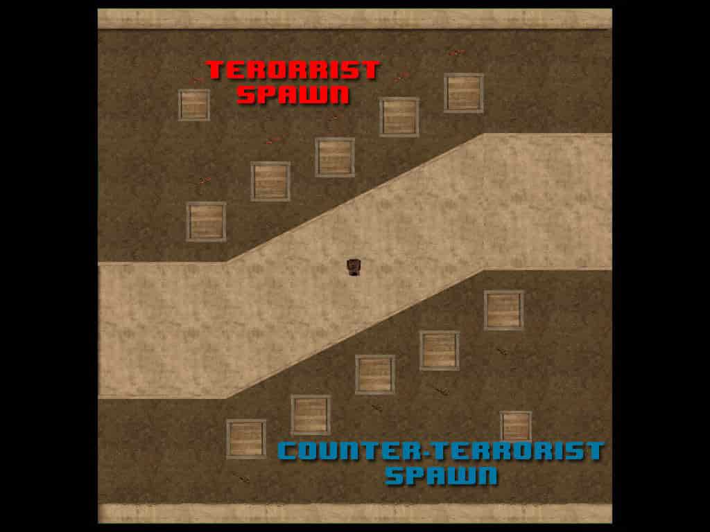 aim_industrial