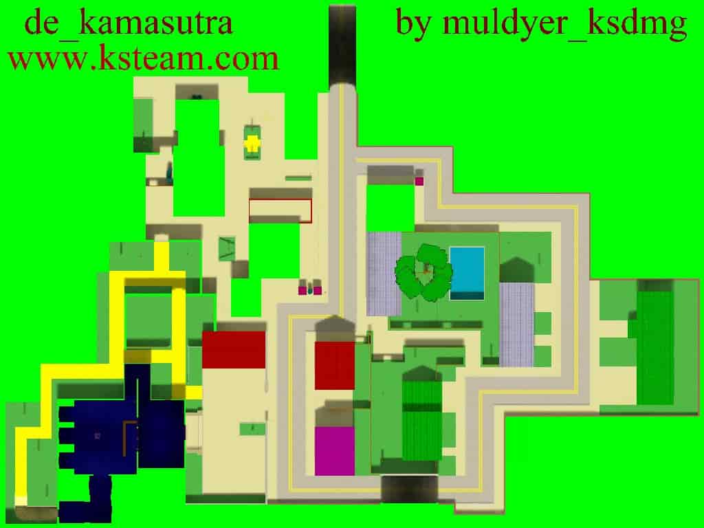 de_kamasutra
