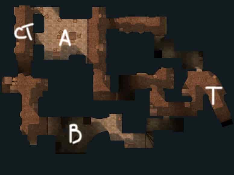 de_turris