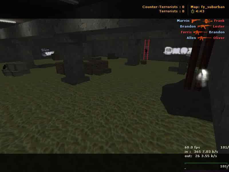 fy_suburban