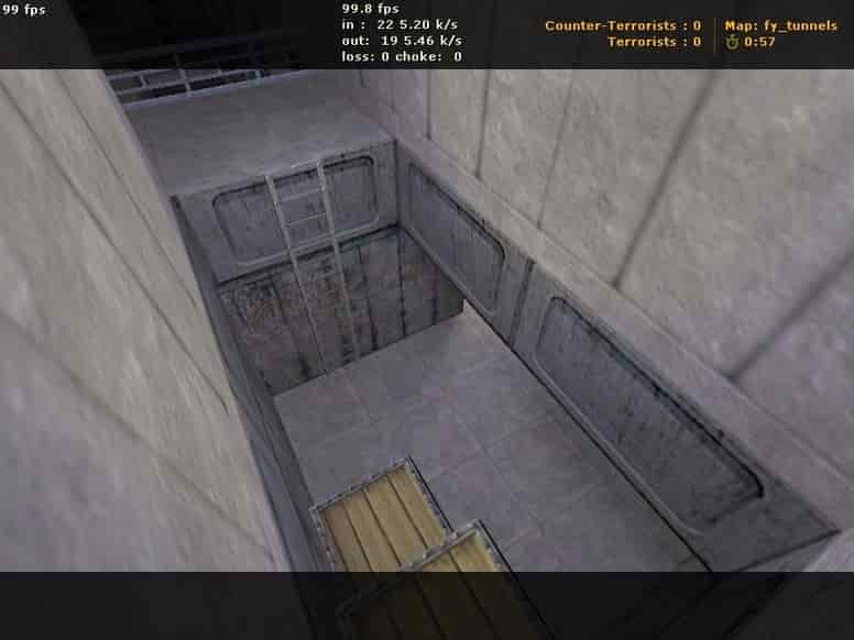 fy_tunnels