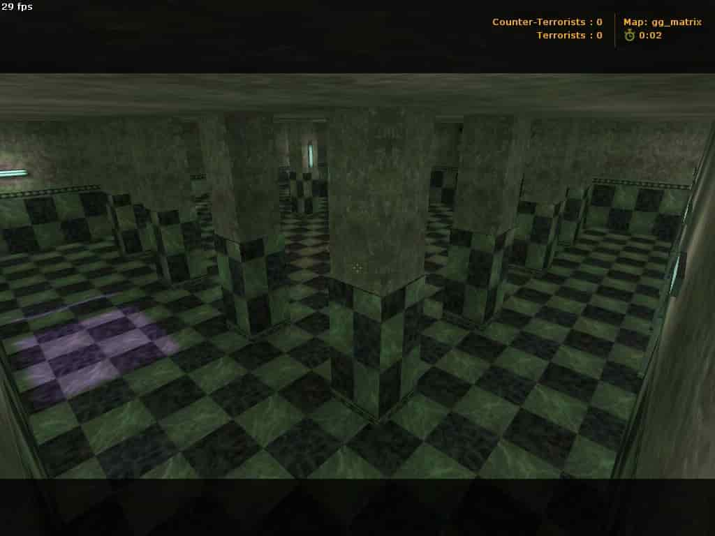 gg_matrix