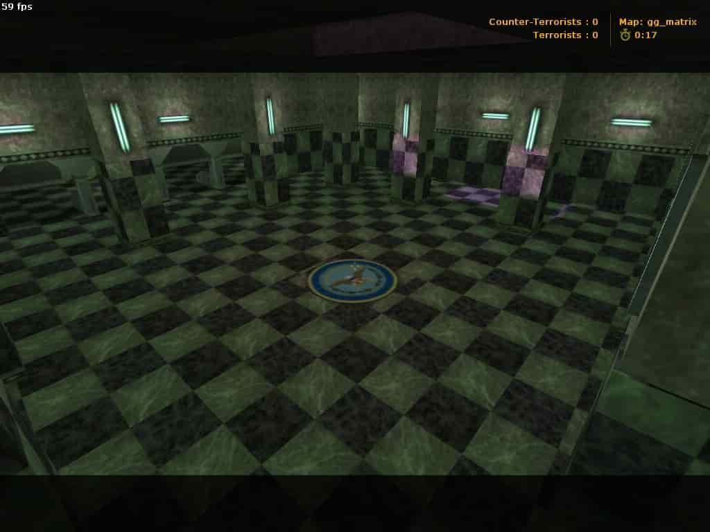 gg_matrix