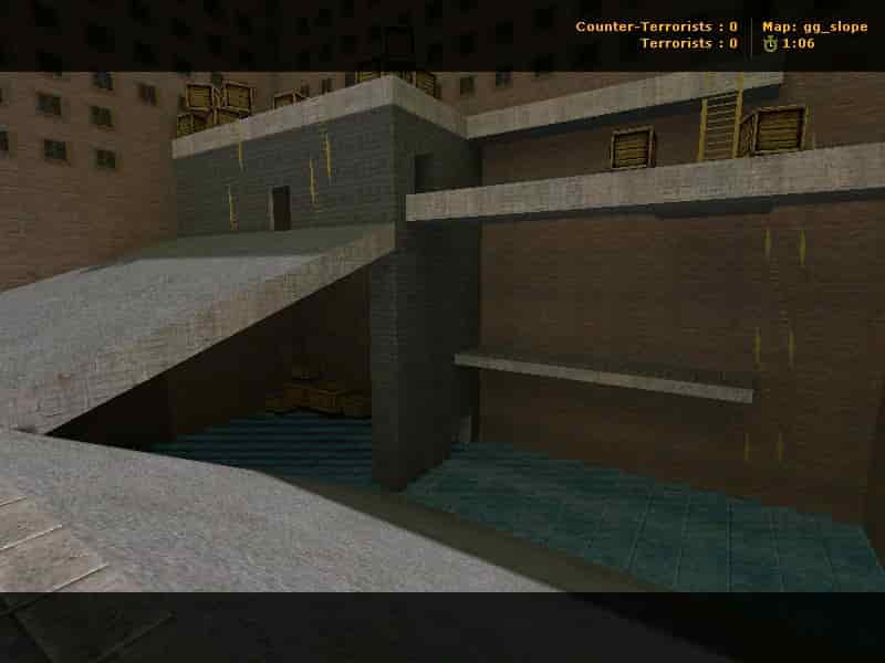 gg_slope