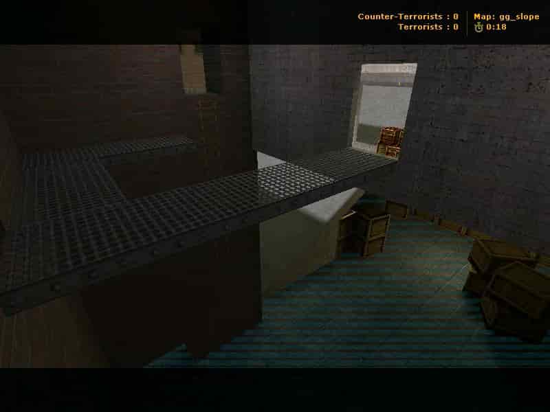 gg_slope