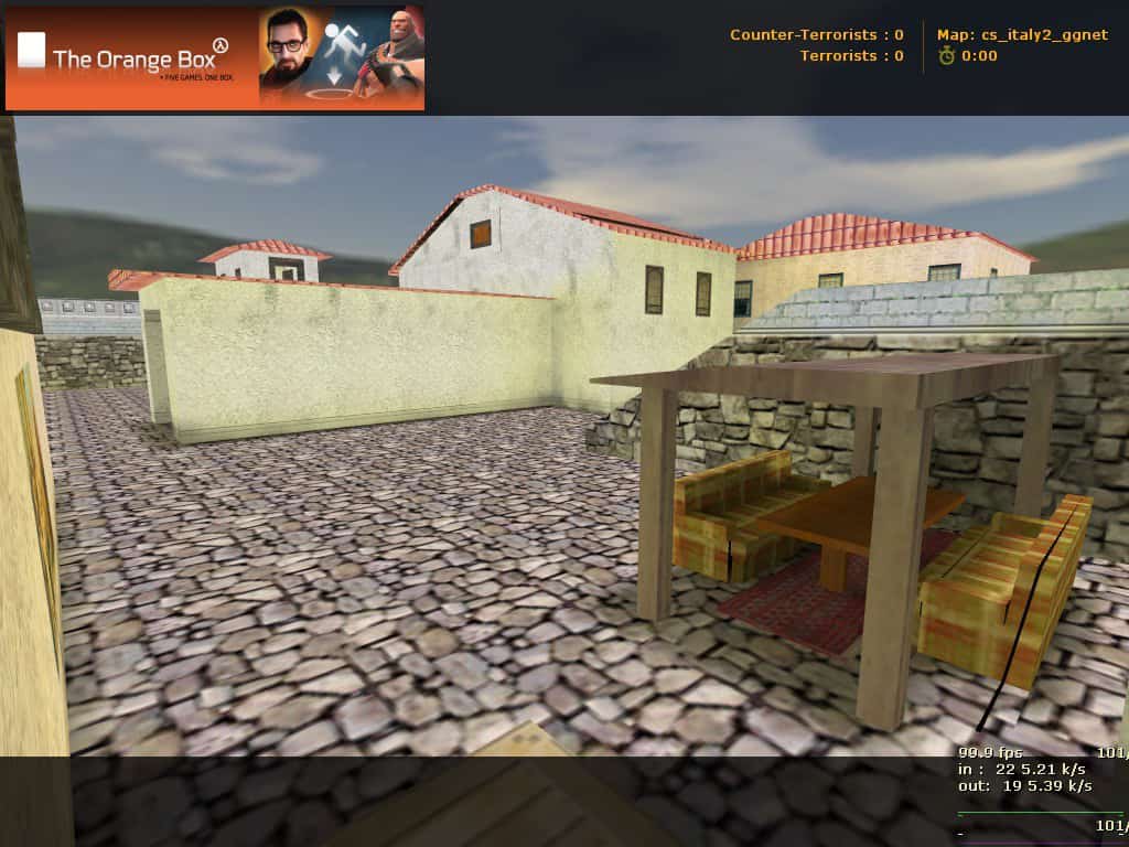 cs_italy2_ggnet