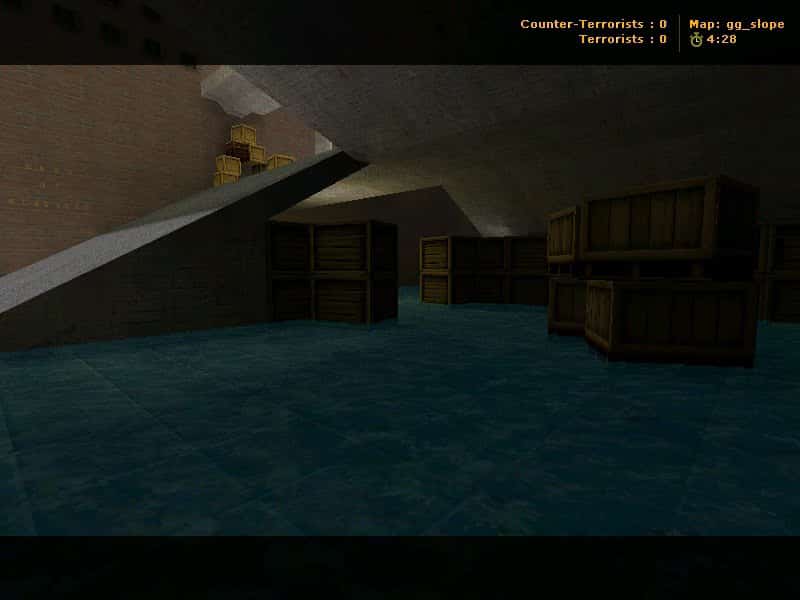 gg_slope
