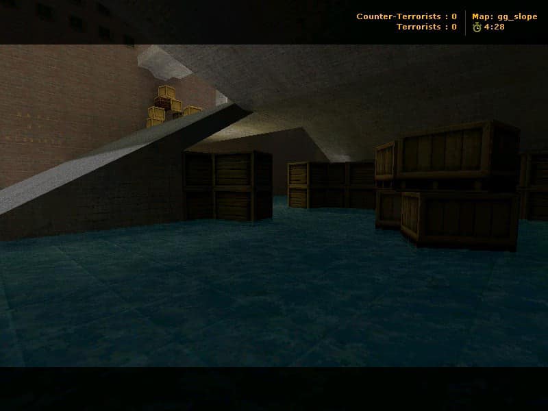 gg_slope